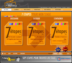 Une interface conviviale