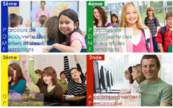 Les outils pour le PDMF de la 5�me � la 2nde