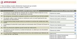 Exercice interactif en Droit.