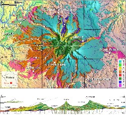 Sch�ma structural et coupe g�ologique du Cantal