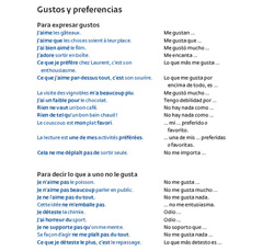 Guide d'expression