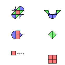Pavage : notions de surfaces
