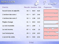 Bilan personnalis�