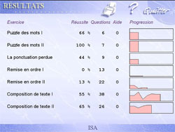 4 - Bilan personnalis�