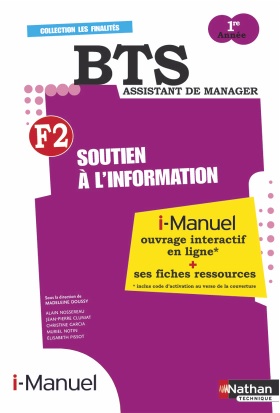 Fiches Ressources