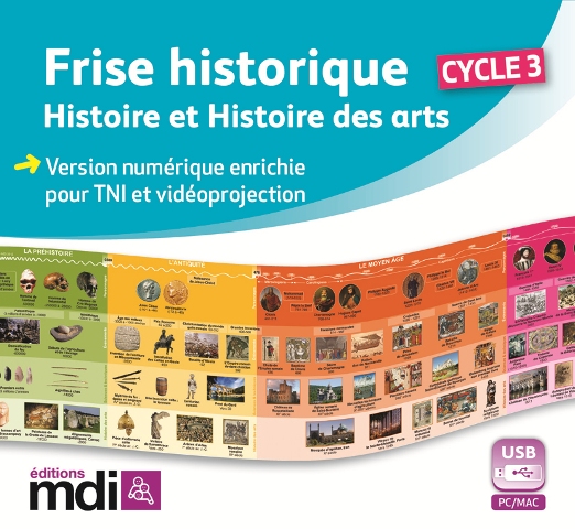 Frise Historique Cycle 3