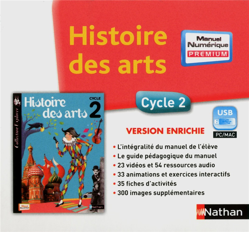 Dictée Et Histoire Des Arts Cycle 2 Histoire des arts Cycle 2 / Professeur